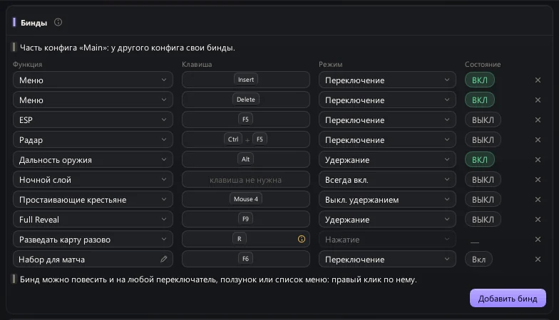 Таблица биндов: функция, клавиша, режим